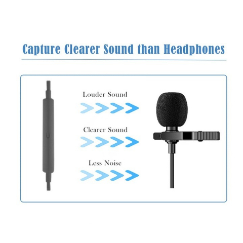 Microfon tip lavaliera, cu fir, Type-C - Jack 3.5 mm, lungime cablu 1.5 m, negru [2]