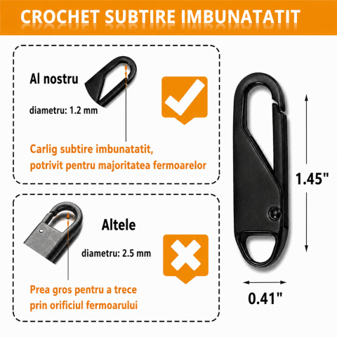 Set 4 cheite metalice pentru fermoar, accesorii universale pentru reparatie valize, haine, rucsacuri, jachete si corturi, negru [6]