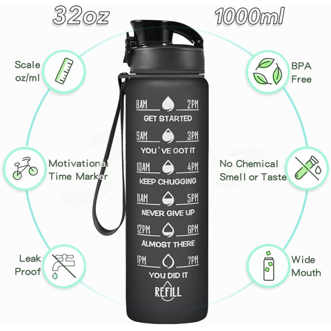 Set 3 sticle de apa, mesaje motivationale, plastic, pai, 2000 ml, 900 ml, 300 ml, fara BPA, negru [2]