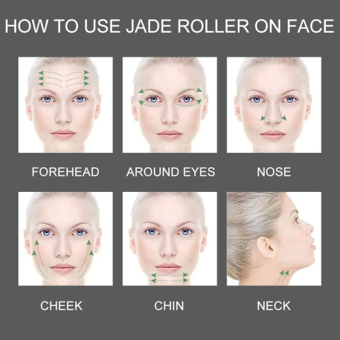 Set Premium pentru Masaj Facial, Roller din Jad Alb cu Design Auriu si Piatra Gua Sha, Efect Anti-Riduri [2]