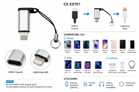 Adaptor Lightning argintiu cu negru, USB-C mama la Lightning tata, convertor Type-C compact cu breloc pentru dispozitive compatibile [3]