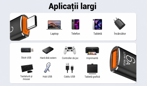 Adaptor USB-C negru 6A 120W Max la USB-A, incarcare rapida si transfer date pana la 10 Gbps, pentru telefon, tableta, laptop si accesorii USB [4]