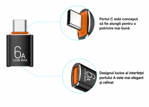 Adaptor USB-C negru 6A 120W Max la USB-A, incarcare rapida si transfer date pana la 10 Gbps, pentru telefon, tableta, laptop si accesorii USB [3]