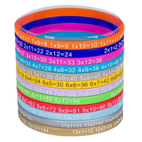 JOCURI ȘI JUCĂRII - Bratari educationale multicolor, set 12 bucati, tabla inmultirii, silicon flexibil, pentru invatarea matematicii prin joaca, 4 ani+