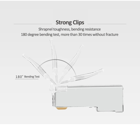 Conector retea RJ45 ecranat Cat6e tip EZ pass through pentru cablu UTP sau FTP, pini placati cu aur, carcasa metal si plastic [1]