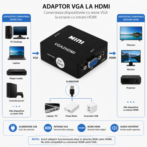 Convertor negru VGA la HDMI cu audio, alimentare USB, adaptor video cu intrare VGA si iesire HDMI pentru PC, laptop, televizor, monitor si proiector [2]