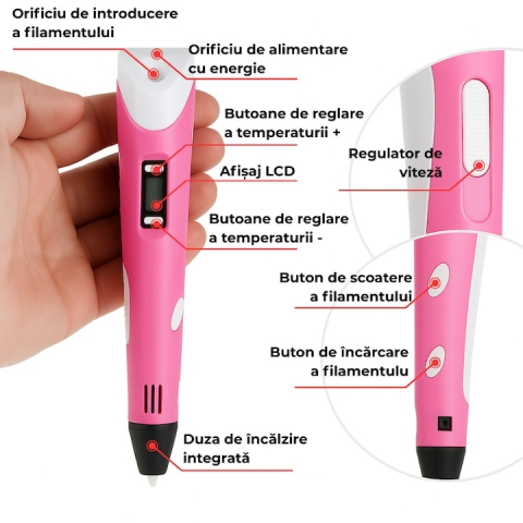 Creion 3D cu filament 1.75 mm, 20 culori, 110 m, compatibil PLA ABS, LCD, temperatura reglabila 60-230°C, motor metalic, duza ceramica, roz alb [3]