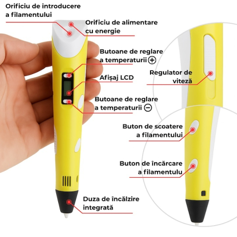 Creion 3D cu filament, galben alb, set complet 1.75 mm, 20 culori, 110 m, suport silicon, sabloane, degetare, ecran LCD, temperatura reglabila, duza ceramica [4]