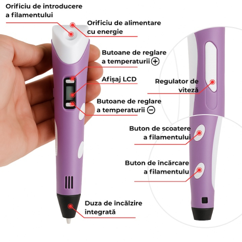 Creion 3D cu filament, violet alb, set complet 1.75 mm, 20 culori, 110 m, suport silicon, sabloane, degetare, ecran LCD, temperatura reglabila, duza ceramica [3]