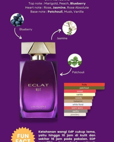 Cutie cadou Love Forever cu 12 trandafiri de sapun si apa de parfum Oriflame Eclat Nuit pentru femei 50 ml, cadou elegant si rafinat [2]