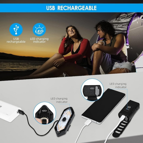 Far de bicicleta, model Bike Light, autonomie 4 ore, alimentare USB, rezistent la apa, indicator LED a bateriei si semnalizare Wireless [4]