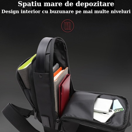 Geanta de umar pentru barbati, diverse intrebuintari, impermeabil, port incarcare usb, Negru [3]