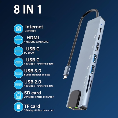 Hub adaptor multiport 8 in 1 USB-C, HDMI 4K 30Hz, Ethernet, USB 3.0, USB 2.0, Power Delivery 87W, cititor SD si MicroSD, aluminiu, gri [1]