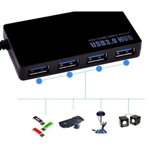 Hub USB 3.0 cu 4 porturi USB-A si conector USB-C, Viteza de transfer 5Gbps [2]