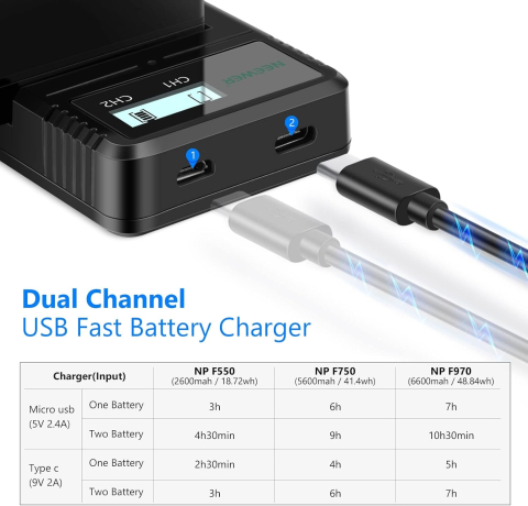 Incarcator rapid dual NEEWER USB-C cu 2 baterii NP-F970 6600mAh, compatibil Sony NP-F550 NP-F570 NP-F750 NP-F970 pentru camere video si iluminare LED si mini trepied inclus [5]