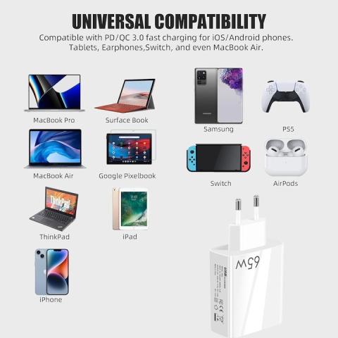 Incarcator retea multiport, fast charge 65W, 5 iesiri (3x USB + 2x USB-C), protectie la supraincalzire, compact si portabil, universal, alb [4]