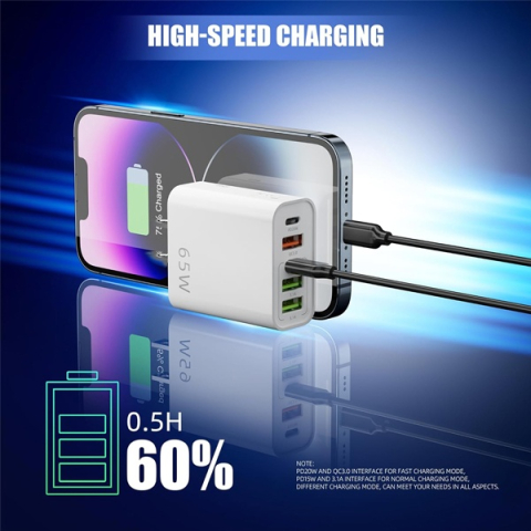 Incarcator retea multiport, fast charge 65W, 5 iesiri (3x USB + 2x USB-C), protectie la supraincalzire, compact si portabil, universal, alb [7]