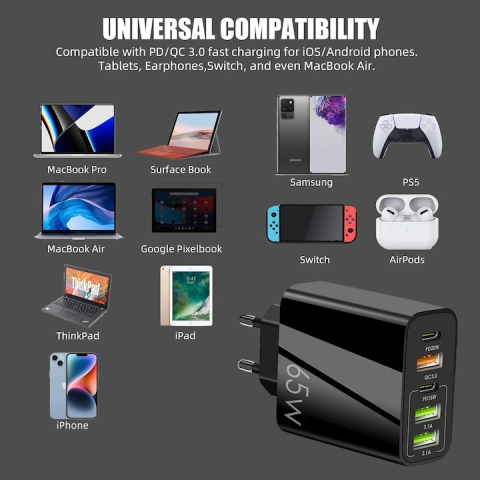 Incarcator retea multiport, fast charge 65W, 5 iesiri (3x USB + 2x USB-C), protectie la supraincalzire, compact si portabil, universal, negru [4]