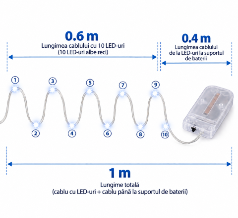 Instalatie Craciun alba 1 m, 10 LED-uri alb rece, fir subtire, alimentare cu baterii, cablu 0,6 m [1]