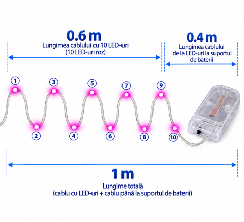Instalatie de Craciun roz, 1 m, 10 LED-uri, alimentare cu baterii, fir flexibil, cablu luminos 0,6 m [1]