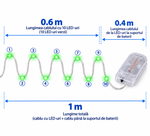 Instalatie de Craciun verde, 1 m, 10 LED-uri, alimentare cu baterii, fir flexibil, cablu luminos 0,6 m [1]