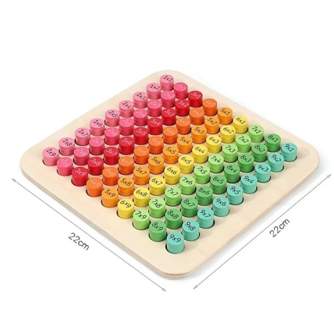 Joc educativ din lemn pentru invatarea tablei inmultirii, 22x22 cm, piese imprimate fata-verso, culori diferentiate, dezvoltare logica si memorie, +7 ani [1]