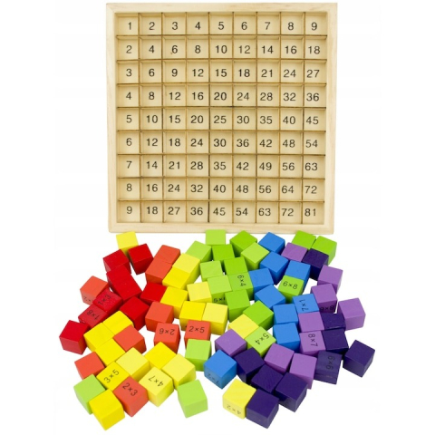 Joc educativ pentru copii, montessori, interactiv, tabla inmultirii, lemn, 81 piese, 19x19 cm, multicolor [1]