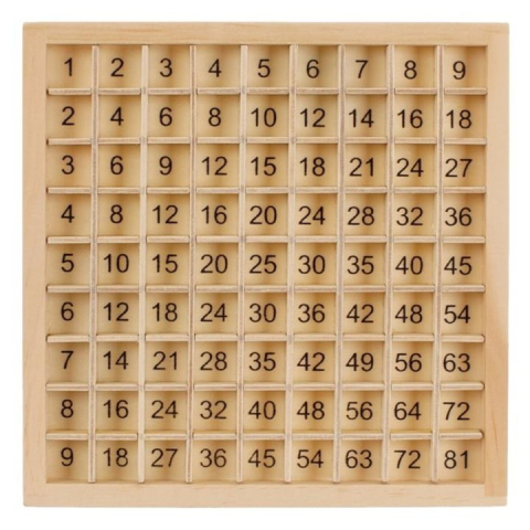 Joc educativ pentru copii, montessori, interactiv, tabla inmultirii, lemn, 81 piese, 19x19 cm, multicolor [13]