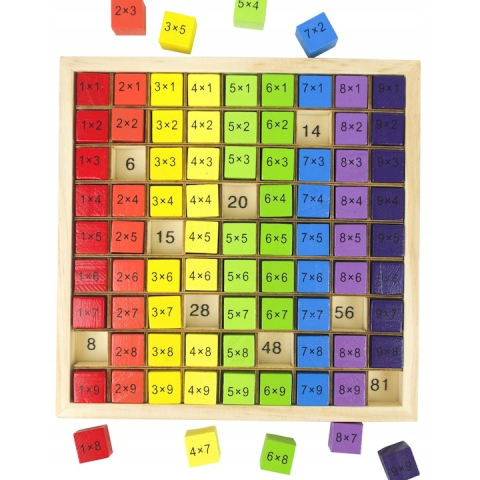 Joc educativ pentru copii, montessori, interactiv, tabla inmultirii, lemn, 81 piese, 19x19 cm, multicolor [2]