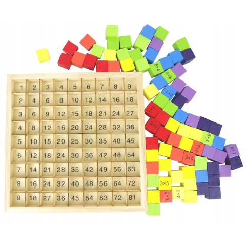 Joc educativ pentru copii, montessori, interactiv, tabla inmultirii, lemn, 81 piese, 19x19 cm, multicolor [3]