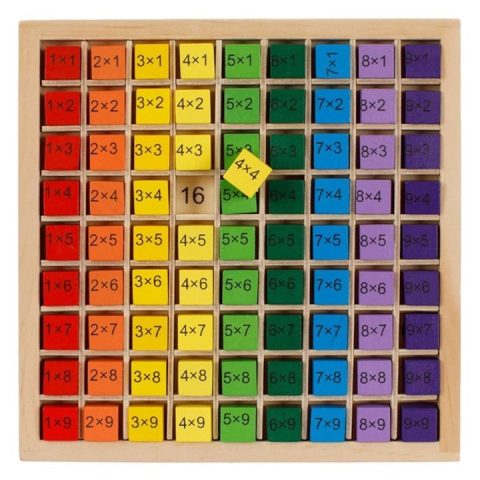 Joc educativ pentru copii, montessori, interactiv, tabla inmultirii, lemn, 81 piese, 19x19 cm, multicolor [14]