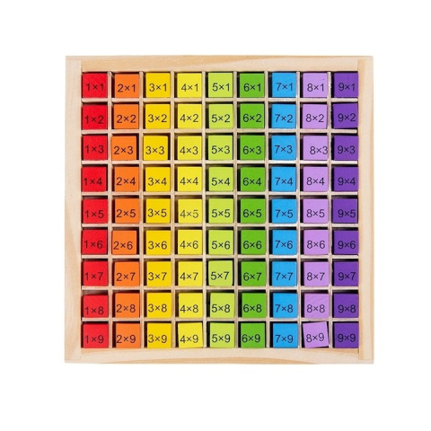 Joc educativ pentru copii, montessori, interactiv, tabla inmultirii, lemn, 81 piese, 19x19 cm, multicolor [11]