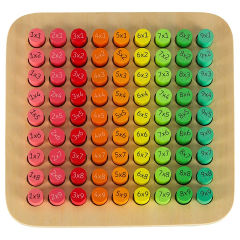 Joc educativ pentru copii, tabla inmultirii, lemn, 81 piese, 21 cm, multicolor [5]