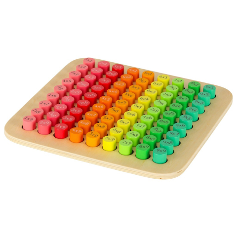 Joc educativ pentru copii, tabla inmultirii, lemn, 81 piese, 21 cm, multicolor [7]