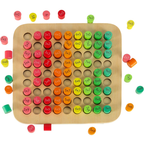 Joc educativ pentru copii, tabla inmultirii, lemn, 81 piese, 21 cm, multicolor [4]