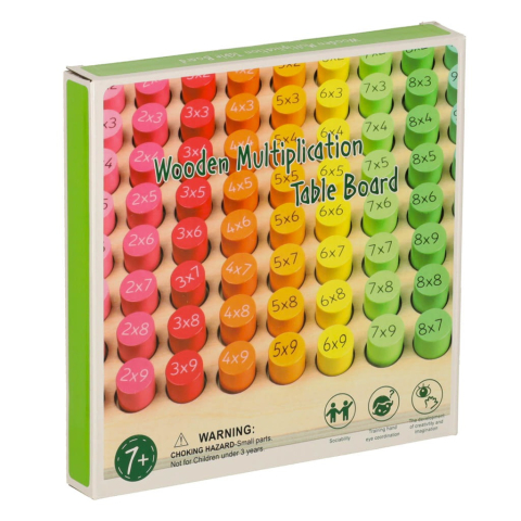 Joc educativ pentru copii, tabla inmultirii, lemn, 81 piese, 21 cm, multicolor [1]