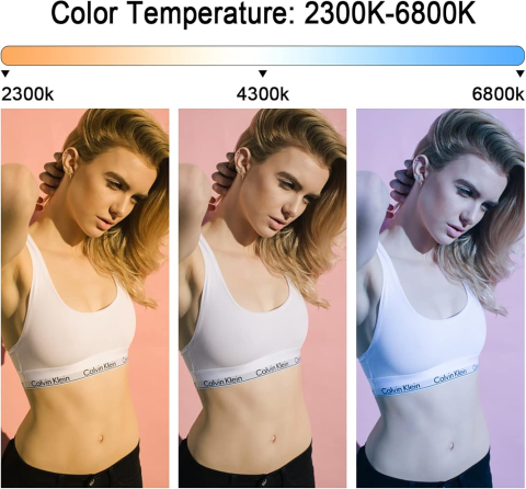 Kit iluminare foto-video profesional cu 2 panouri LED Bi-Color, control prin aplicatie, 2300K-6800K, CRI97+, trepiede reglabile si geanta transport [5]