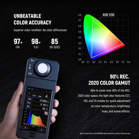 Kit iluminare profesionala RGB 2 x 60W, 2500K-8500K, cu 2 baterii NP-F970 6600mAh, incarcator dual rapid, geanta transport si mini trepied pentru smartphone [12]