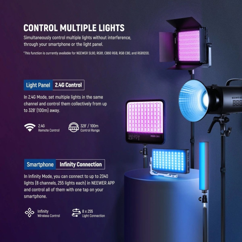 Kit iluminare profesionala RGB 60W cu 2 baterii NP-F970, geanta, incarcator dual rapid si mini trepied pentru smartphone, control prin aplicatie [15]