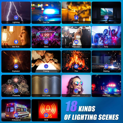 Kit iluminare studio cu 3 panouri LED RGB, control prin aplicatie Bluetooth, 3200K-5600K, CRI 97+, trepiede reglabile, pentru fotografie, filmare si streaming [5]