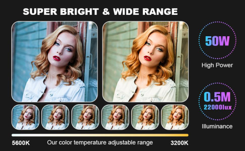 Kit profesional iluminare video GVM 1200D RGB, 2 panouri LED 50W, Softbox, 22000 Lux/0.5 m, CRI97+, Control prin aplicatie, 2 stative si geanta transport [1]