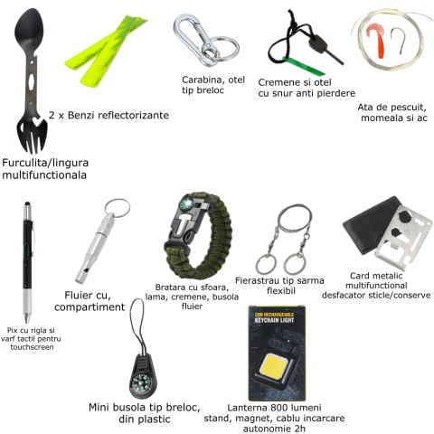 Kit supravietuire multifunctional outdoor Marime M 14 accesorii cutie etansa ABS IP54 negru camping urgente [1]