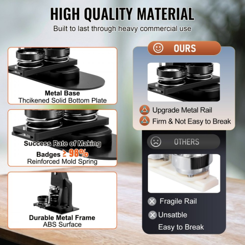 Masina  de facut insigne 2 in 1 de 25 mm si 58 mm, set 500 consumabile, taietor circular, aparat pentru insigne personalizate DIY [3]
