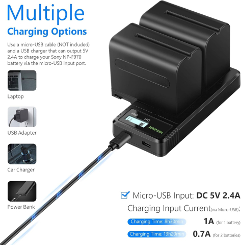 Pachet cu 2 baterii NP-F970 6600mAh, incarcator rapid dual USB-C, NEEWER, rucsac foto profesional si mini trepied inclus [6]