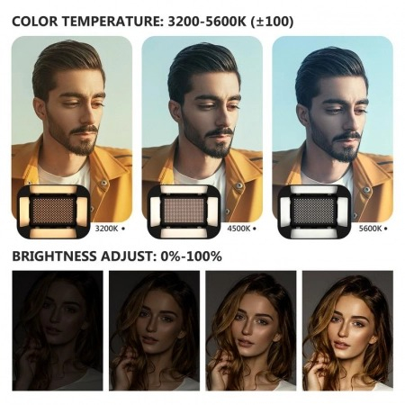 Kit 2 Panouri Neewer Bi Color 600 LED,telecomanda,4 baterii + 2 incarcatori + geanta transport [1]