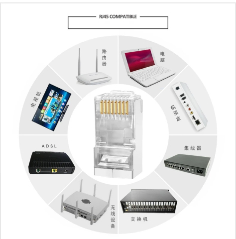 Set 10 conectori retea RJ45 ecranati Cat6e EZ pass through pentru cablu UTP sau FTP, pini placati cu aur, carcasa metal si plastic [2]