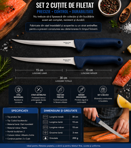 Set 2 cutite de filetat tip Chef, otel inoxidabil, lama 15 cm, lungime 30 cm, maner ergonomic albastru inchis, utilizare precisa [1]