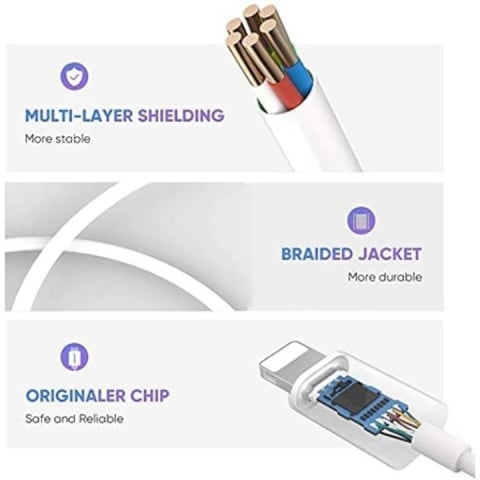 Set 2x Adaptor USB-iphone - Jack 3.5mm, lungime 11 cm - Alb [3]