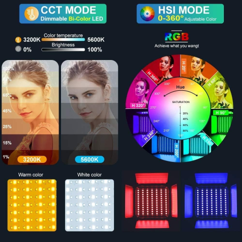 Set 3 panouri video LED RGB cu 3 trepiede, control prin aplicatie Bluetooth, 3200K-5600K, CRI97+, 20 efecte speciale, pentru studio foto, filmare si streaming [5]