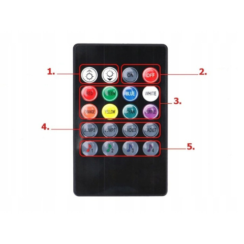 Set 4 benzi LED RGB pentru iluminarea interioara a masinii, cu telecomanda, 8 culori, 12 LED-uri pe banda – efecte luminoase ambientale [2]